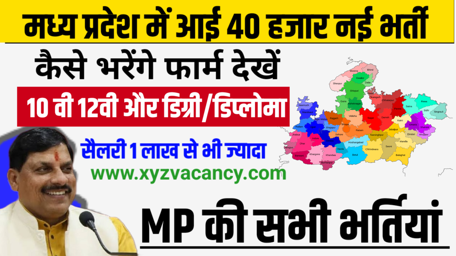 Mp Vacancy 2024MP New Vacancy 2024New Vacancy 2024 MPMp