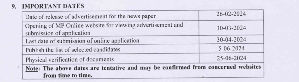 MP New Vacancy 2024 -MPBDC Recruitment 2024 मध्य प्रदेश भवन विकास निगम में नई भर्ती MP New Vacancy 2024 -MPBDC Recruitment 2024 मध्य प्रदेश भवन विकास निगम में नई भर्ती