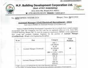 MP New Vacancy 2024 -MPBDC Recruitment 2024 मध्य प्रदेश भवन विकास निगम में नई भर्ती