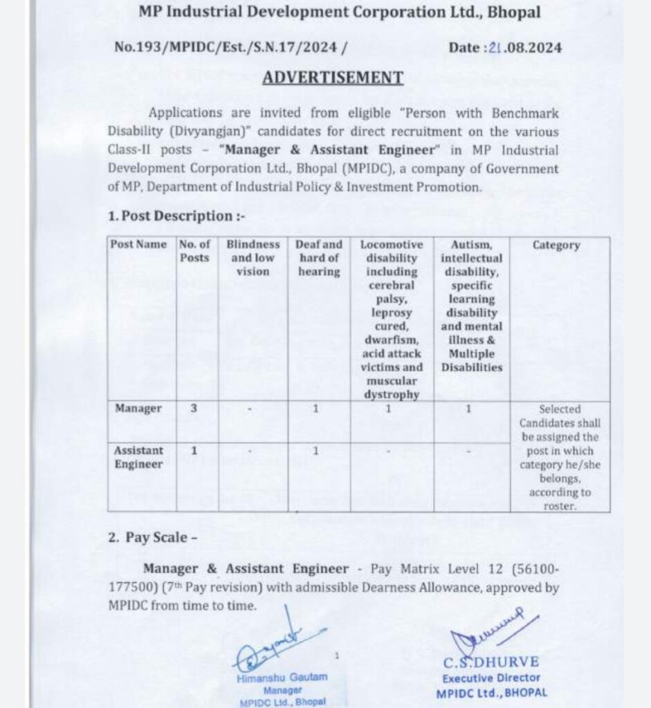 MP New Govt Jobs Today, MPIDC Recruitment 2024
