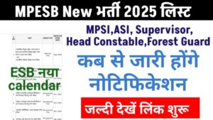 MPESB New Vacancy 2025 in Hindi :www.esb.mp.gov.in 2025 Check Now
