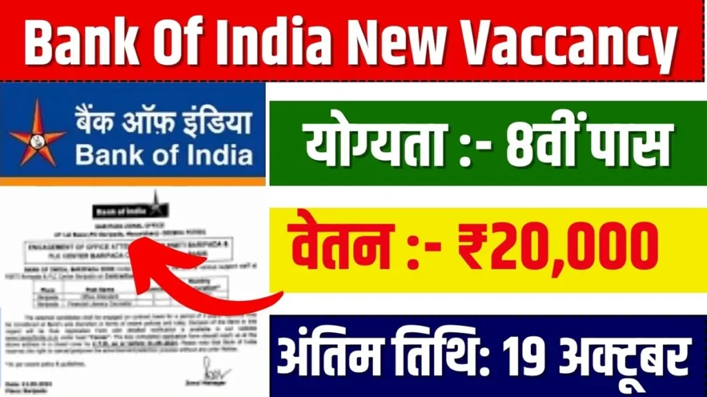 Bank Of India New Vaccancy