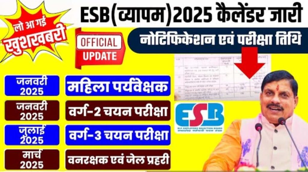 MPESB New Exam Calendar 2025