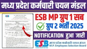 MPPEB Group 1 Sub Group 2 Recruitment 2025