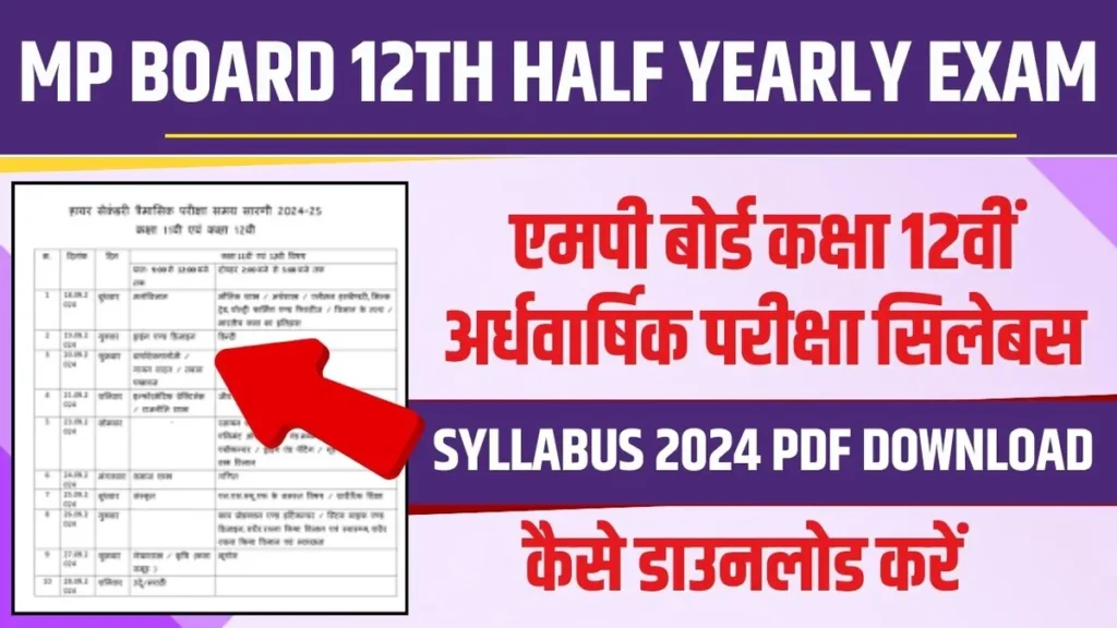 MP Board 12th Half Yearly Exam Syllabus