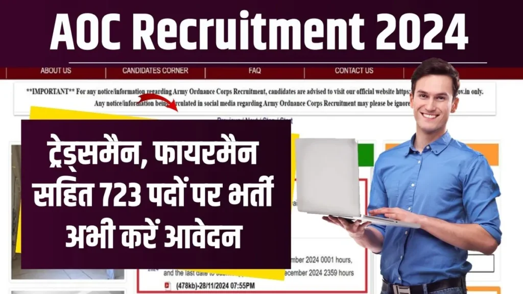 AOC Recruitment 2024