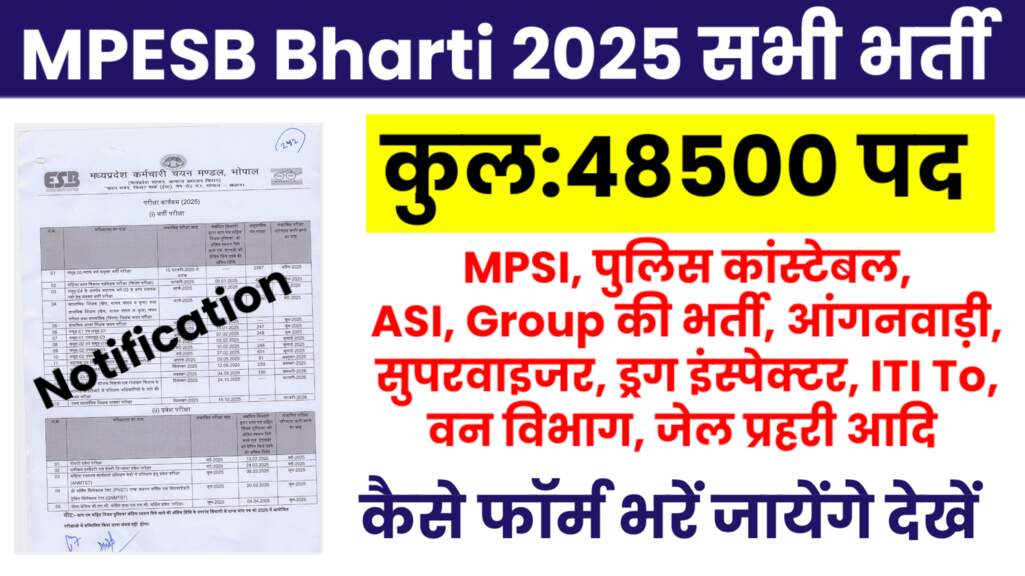 MPESB Vacancy 2025 New: मध्य प्रदेश कर्मचारी चयन मंडल की सभी सरकारी भर्तियां esb.mp.gov.in