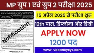 MPESB Group-1 & Group-2 Bharti Notification 2025