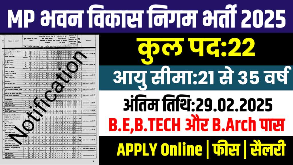 MP Vacancy 2025 New: एमपी भवन विकास निगम भर्ती आवेदन और नोटिफिकेशन 22 पदों के लिए, MP BDC Bharti 2025 Form