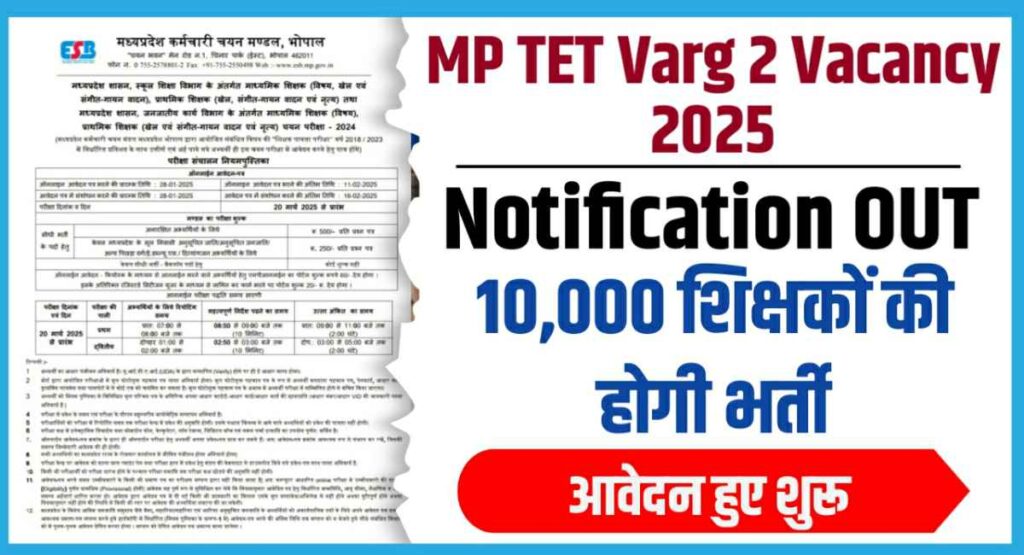 MP TET Varg 2 Vacancy 2025