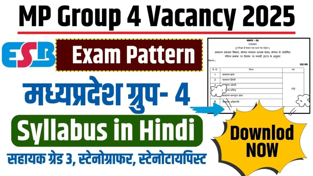 MPESB Group 4 Vacancy 2025 Syllabus