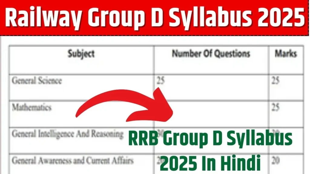 RRB Group D Syllabus 2025 New: रेलवे ग्रुप डी 2025 नया सिलेबस सब्जेक्ट-वाइस CBT टॉपिक ,RRB Group D Syllabus 2025 PDF Download