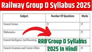 RRB Group D Syllabus 2025 New: रेलवे ग्रुप डी 2025 नया सिलेबस सब्जेक्ट-वाइस CBT टॉपिक ,RRB Group D Syllabus 2025 PDF Download