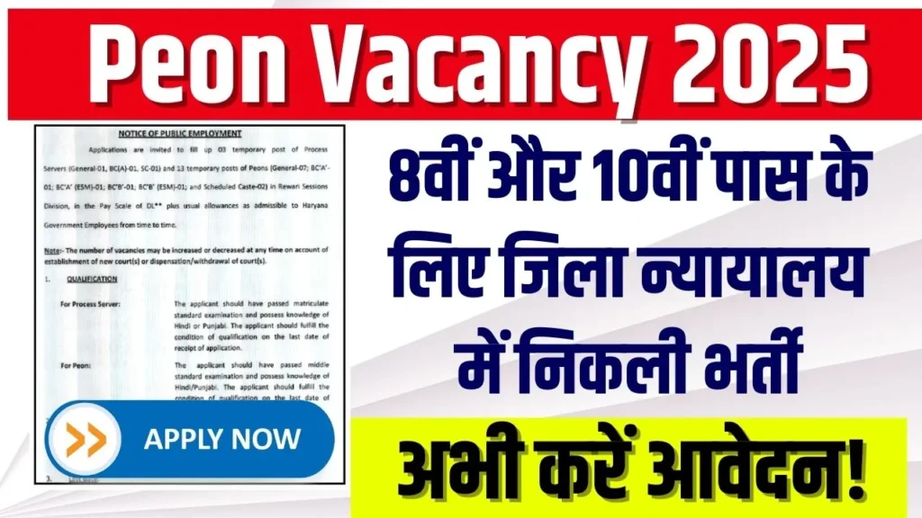 Peon Vacancy 2025