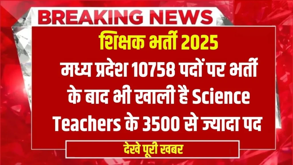 MP Teacher Vacancy 2025