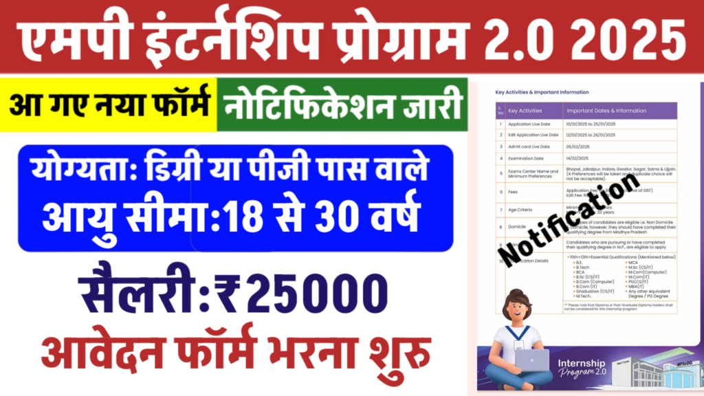 MP Internship Program 2.0 2025 New: एमपी इंटर्नशिप योजना 2.0 आवेदन शुरू,₹25,000 प्रतिमाह सैलरी
