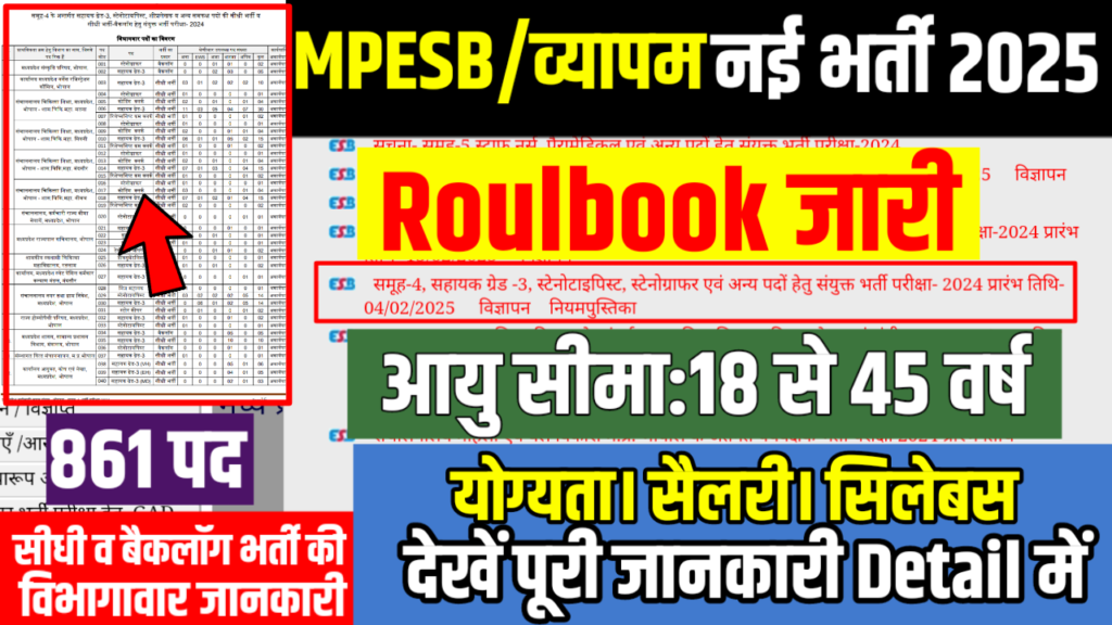 MP Group 4 bharti Vacancy 2025 Rulebook out: मध्य प्रदेश ग्रुप 4 भर्ती 861 पदों के लिए नोटिफिकेशन आवेदन भरना शुरु MP Group 4 bharti Vacancy 2025 Rulebook out: मध्य प्रदेश ग्रुप 4 भर्ती 861 पदों के लिए नोटिफिकेशन आवेदन भरना शुरु