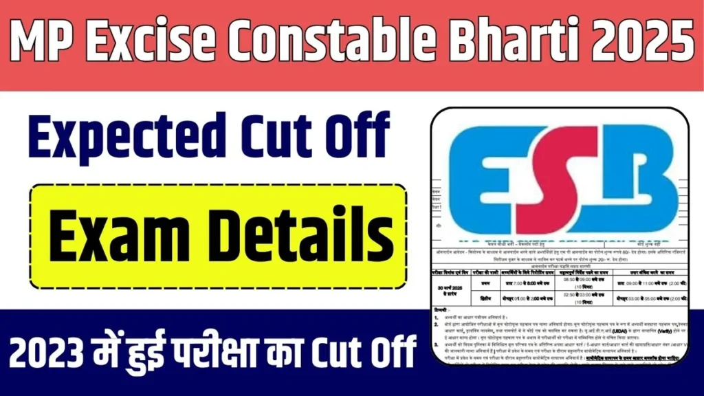 MP Excise Constable Bharti 2025
