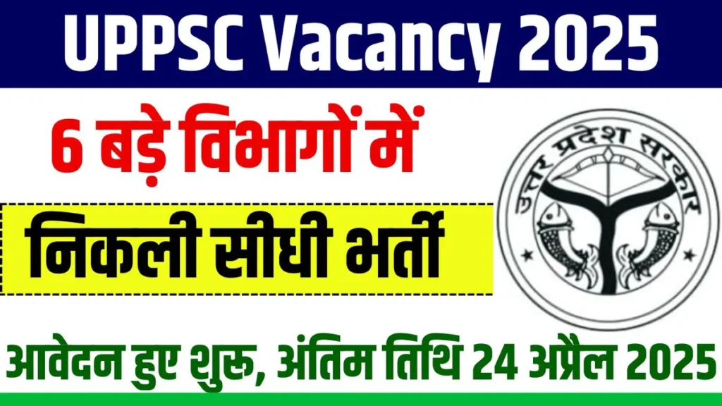 UPPSC Vacancy 2025