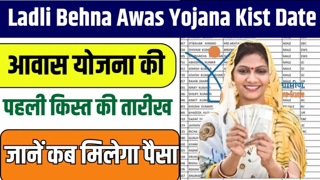 Ladli Behna Awas Yojana Kist Date