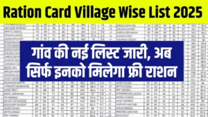 Ration Card Village Wise List 2025