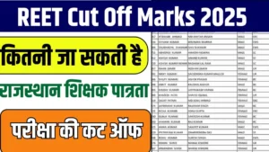 REET Cut Off Marks