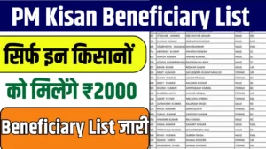 PM Kisan Beneficiary List