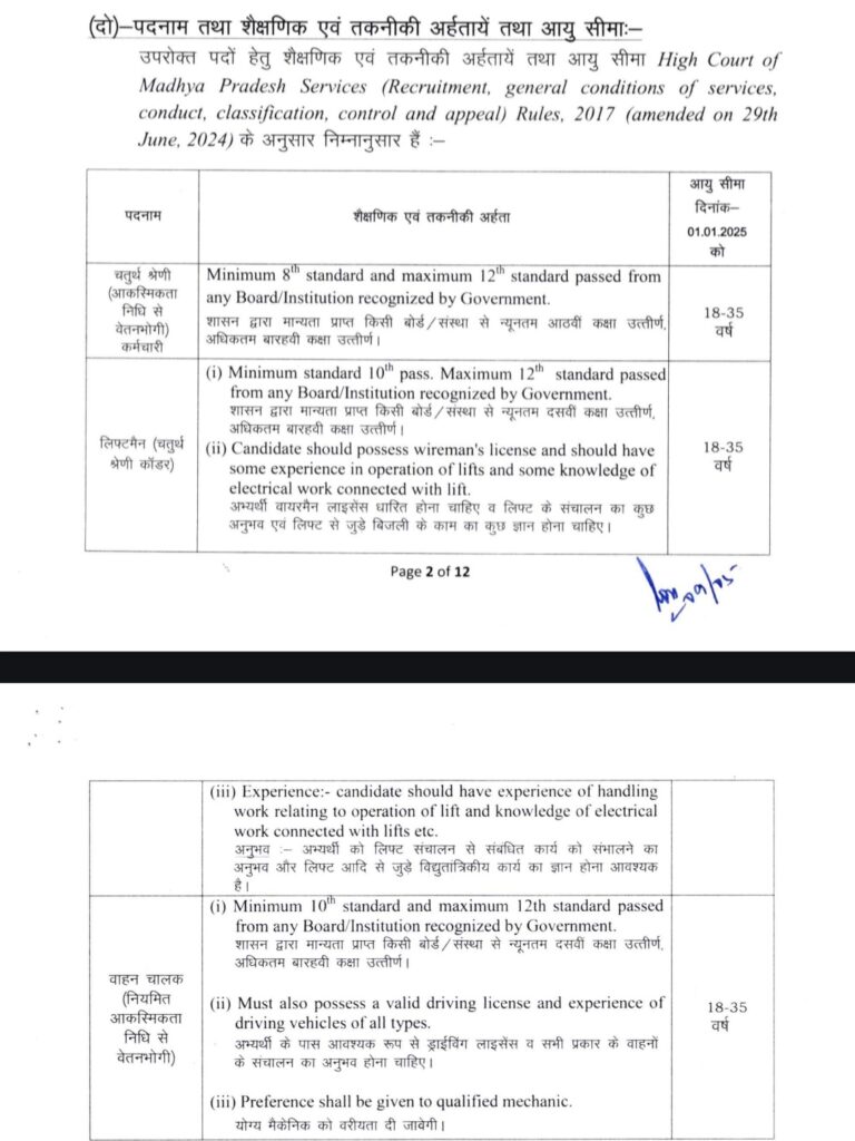 MP High Court Vacancy 2025 New: मध्य प्रदेश हाईकोर्ट भर्ती नोटिफिकेशन और आवेदन फॉर्म जारी, सैलरी ₹22100 हर महीने MP High Court Vacancy 2025 New: मध्य प्रदेश हाईकोर्ट भर्ती नोटिफिकेशन और आवेदन फॉर्म जारी, सैलरी ₹22100 हर महीने