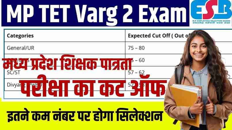 MP TET Varg 2 Exam 2025 Cutoff: मध्य प्रदेश शिक्षक पात्रता परीक्षा का कट ऑफ, इतने कम नंबर पर होगा सिलेक्शन MP TET Varg 2 Exam 2025 Cutoff