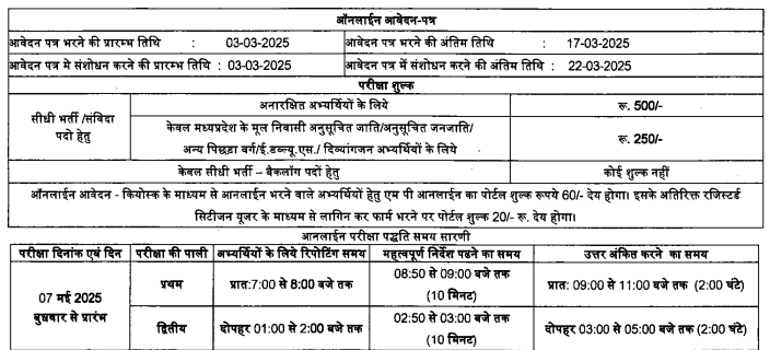 MPESB Group 4 Answer Key 2025 OUT: ऐसे करें Answer Key डाउनलोड और आपत्ति दर्ज, यहां देखे Direct Link MPESB Group 4 Answer Key 2025