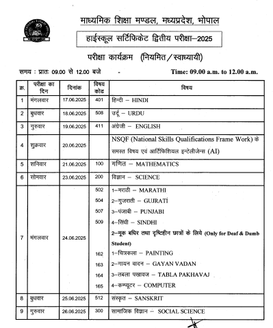 MP Board Second Exam Time Table: एमपी बोर्ड कक्षा 10वीं, 12वीं दूसरी परीक्षा टाइम टेबल 2025, ऐसे करे Download MP Board Second Exam Time Table