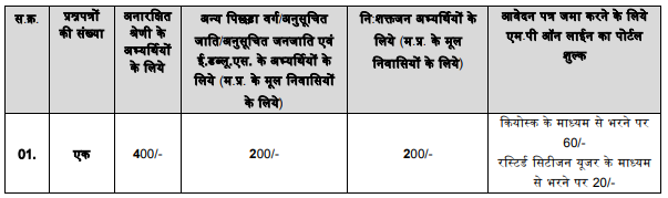 MPESB Pre Nursing Selection Test PNST Exam 2025 Notification OUT: मध्य प्रदेश प्री नर्सिंग सिलेक्शन टेस्ट 2025 परीक्षा का नोटिफिकेशन हुआ जारी MPESB Pre Nursing Selection Test PNST Exam 2025