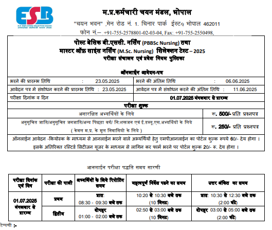 MPESB PBBsc Nursing & Msc Nursing Exam 2025 Rulebook: पोस्ट बेसिक BSC Nursing और मास्टर ऑफ साइंस Msc Nursing प्रवेश परीक्षा 2025 MPESB PBBsc Nursing & Msc Nursing Exam 2025