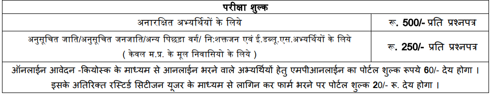 MPESB PBBsc Nursing & Msc Nursing Exam 2025 Rulebook: पोस्ट बेसिक BSC Nursing और मास्टर ऑफ साइंस Msc Nursing प्रवेश परीक्षा 2025 MPESB PBBsc Nursing & Msc Nursing Exam 2025
