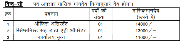 MP District Legal Service Authority Bharti 2025: जिला विधिक सेवा प्राधिकरण शाजापुर में कार्यालय सहायक के विभिन्न पदों पर निकली भर्ती, ऐसे करो फार्म जमा MP District Legal Service Authority Bharti 2025