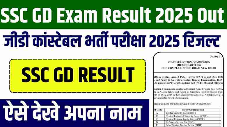 SSC GD Exam Result 2025 Out