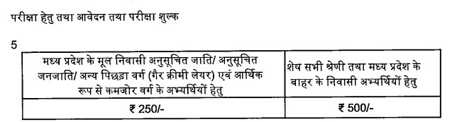 MP RTO SI Recruitment 2025: मध्य प्रदेश में निकली ट्रांसपोर्ट सब इंस्पेक्टर की भर्ती, जानें आवेदन की पूरी प्रक्रिया MP RTO SI Recruitment 2025