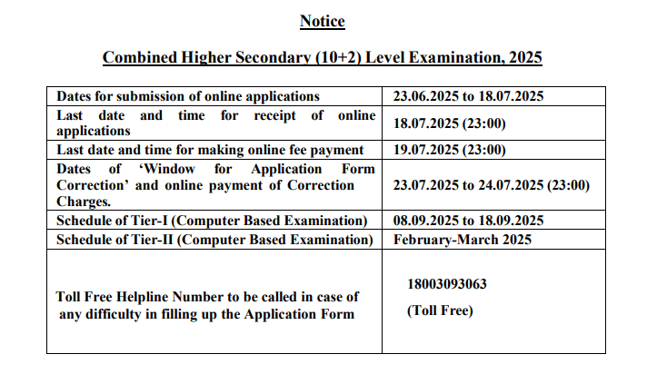 SSC CHSL Vacancy 2025 Notification OUT: SSC ने जारी किया 12वीं पास के लिए CHSL भर्ती का नोटिफिकेशन SSC CHSL Vacancy 2025