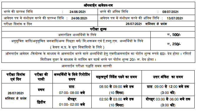 MPESB PAT Exam 2025 Rulebook: PAT परीक्षा के लिए जारी हुआ Rulebook जानिए आवेदन की तारीख, फीस और परीक्षा शेड्यूल MPESB PAT Exam 2025