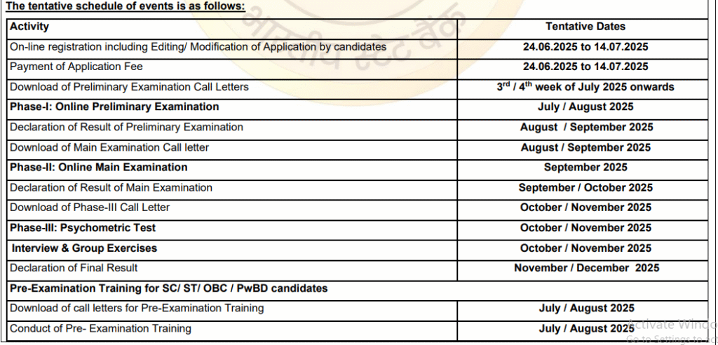 SBI PO Recruitment 2025: स्टेट बैंक ऑफ इंडिया में निकली PO के पदों पर भर्ती, 24 जून से आवेदन शुरू SBI PO Recruitment 2025
