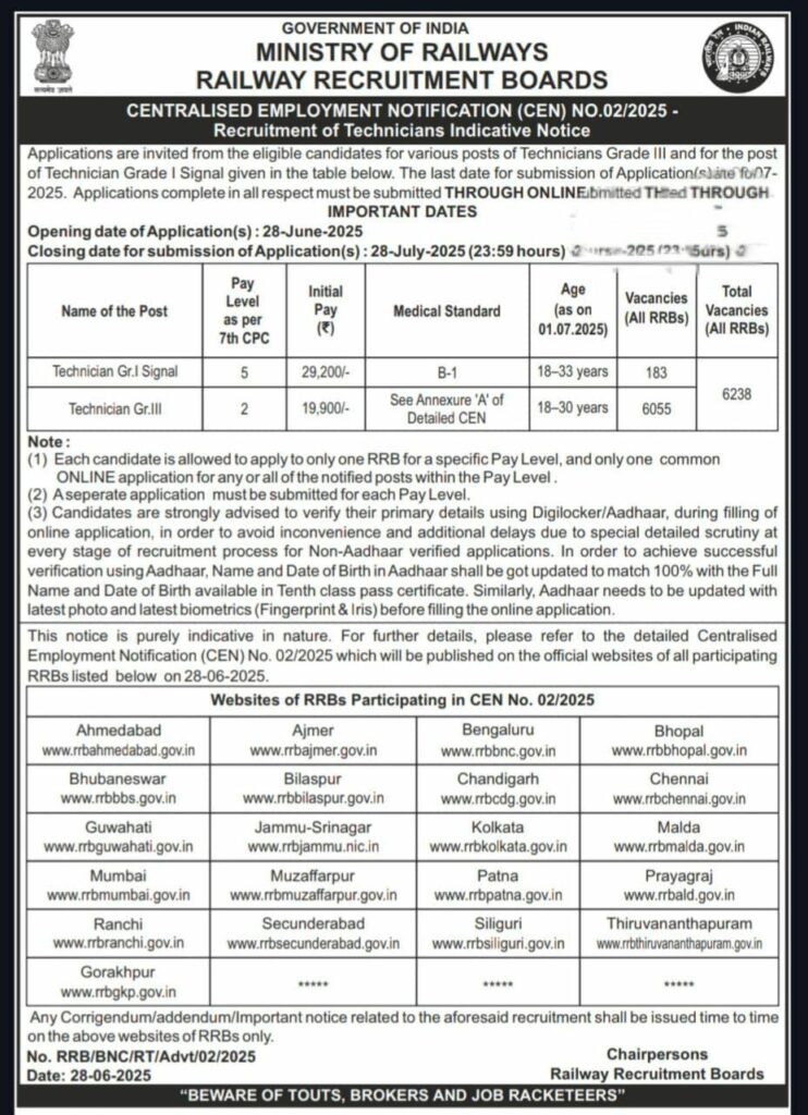 RRB Technician Bharti 2025: Railway में 6000+ पदों पर निकली भर्ती, जारी हुआ नोटिफिकेशन RRB Technician Bharti 2025