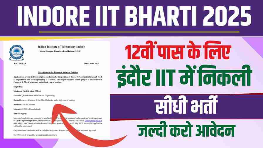 Indore IIT Bharti 2025