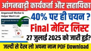 MP Anganwadi Bharti Merit List 2025