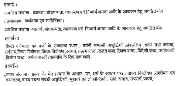 MP Primary Teacher Bharti 2025 Syllabus in Hindi: म.प्र. प्राथमिक शिक्षक पात्रता परीक्षा 2025 का नया सिलेबस, ऐसे करे डाउनलोड MP Primary Teacher Bharti 2025