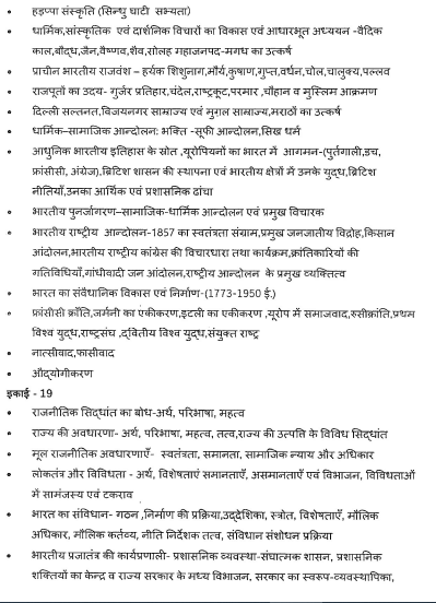 MP Primary Teacher Bharti 2025 Syllabus in Hindi: म.प्र. प्राथमिक शिक्षक पात्रता परीक्षा 2025 का नया सिलेबस, ऐसे करे डाउनलोड MP Primary Teacher Bharti 2025