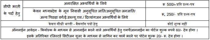 MPESB Paramedical Staff Bharti 2025: मध्य प्रदेश में 752 पैरामेडिकल स्टाफ के पदों पर निकली भर्ती, जारी हुआ नोटिफिकेशन MPESB Paramedical Staff Bharti 2025