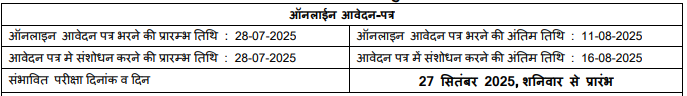 MP Paramedical Staff Bharti 2025: मेडिकल स्टूडेंट्स के लिए मध्यप्रदेश में निकली पैरामेडिकल स्टाफ के सैकड़ो पदों पर भर्ती, ऐसे करें आवेदन MP Paramedical Staff Bharti 2025