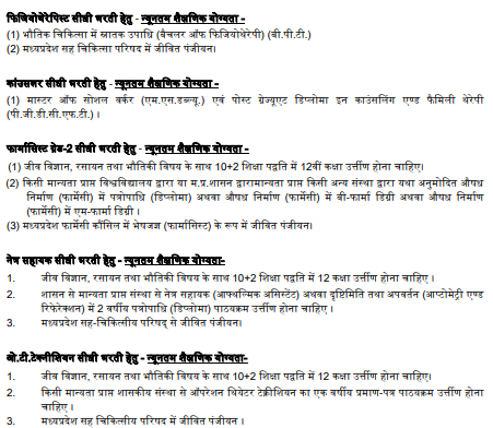 MP Paramedical Staff Bharti 2025: मेडिकल स्टूडेंट्स के लिए मध्यप्रदेश में निकली पैरामेडिकल स्टाफ के सैकड़ो पदों पर भर्ती, ऐसे करें आवेदन MP Paramedical Staff Bharti 2025
