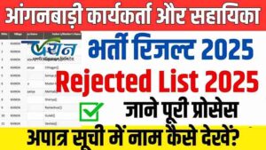 MP Anganwadi Bharti 2025