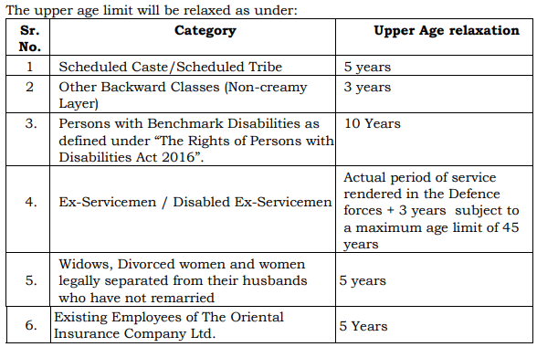 OICL Vacancy 2025: ओरिएंटल इंश्योरेंस में 500 पदों पर फ्रेशर्स के लिए भर्ती, ऐसे करें Online आवेदन OICL Vacancy 2025: ओरिएंटल इंश्योरेंस में 500 पदों पर फ्रेशर्स के लिए भर्ती, ऐसे करें Online आवेदन